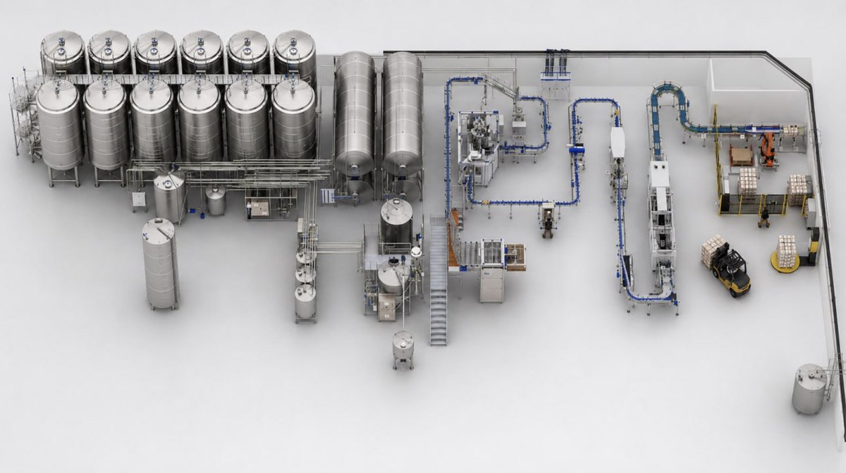 Layout & 3D Model